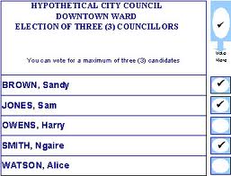 block voting